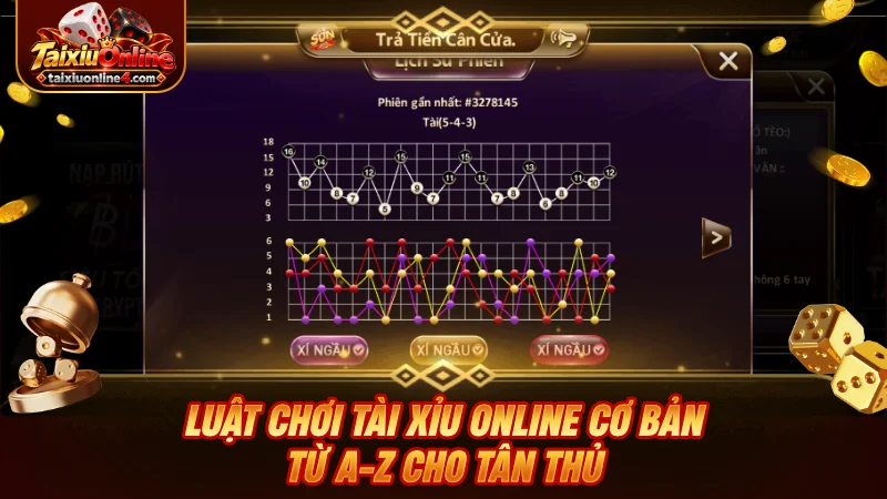 Luật chơi Tài Xỉu Online cơ bản từ A-Z cho tân thủ